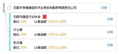 信息技術(shù)咨詢服務(wù)在無(wú)錫市亨通通信技術(shù)業(yè)務(wù)咨詢服務(wù)有限責(zé)任公司的應(yīng)用與價(jià)值